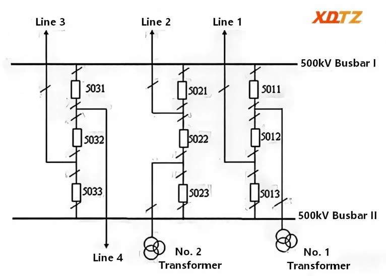 modular-1 modular-1
