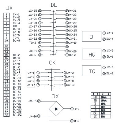 ZN28K-12 Secondary Wiring Diagram ZN28K-12 Secondary Wiring Diagram